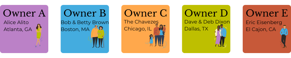 owner-squares-homeshares